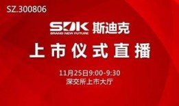 上市访谈内容爆料视频,独家视频内容深度解析